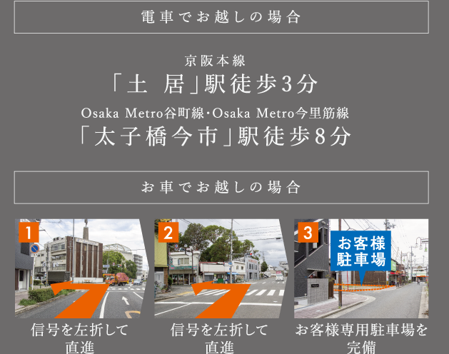 電車でお越しの場合「太子橋今市」駅徒歩8分Osaka Metro谷町線・Osaka Metro今里筋線「土 居」駅徒歩3分京阪本線 お車でお越しの場合 信号を左折して直進 信号を左折して直進 お客様専用駐車場を完備