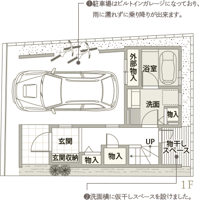 3号地 間取り 2F-3F