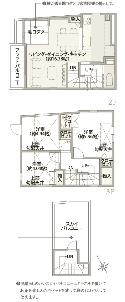 3号地 間取り 2F-3F