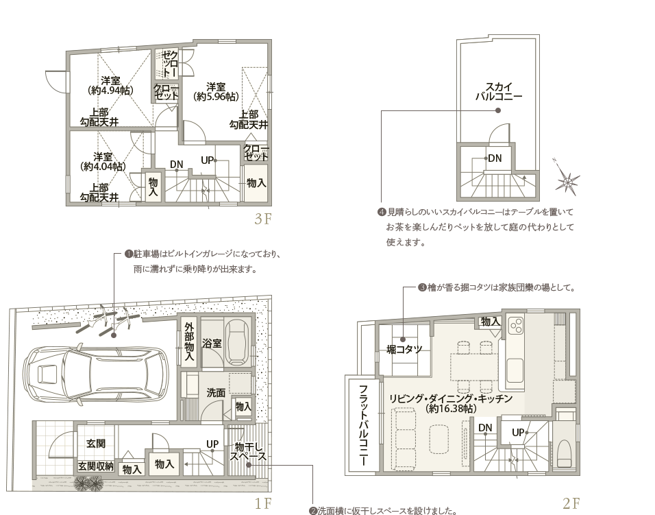 3号地 間取り