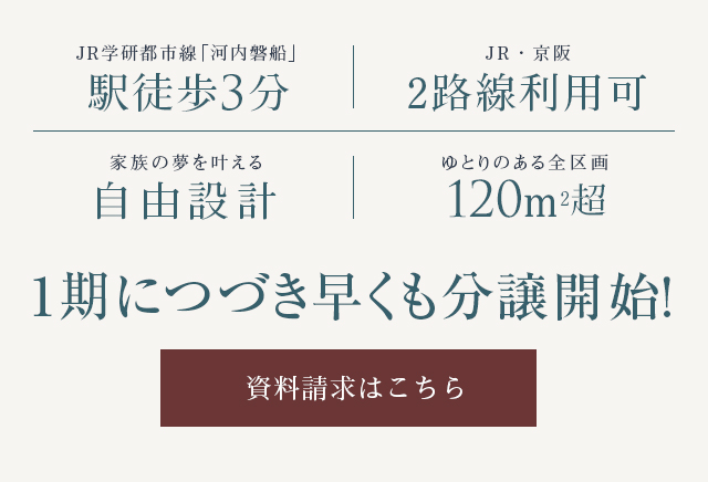 新規分譲開始。資料請求受付開始