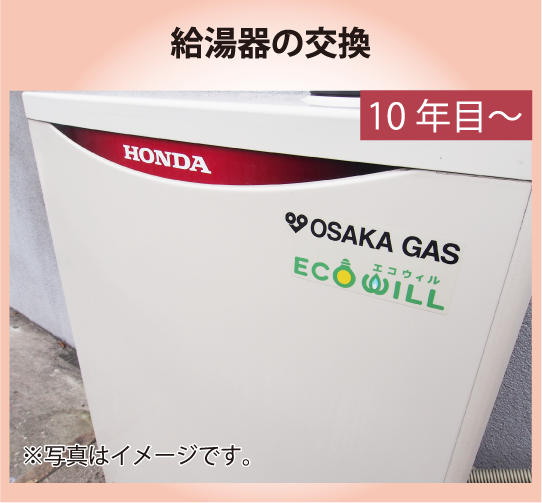 給湯器交換は10年目から